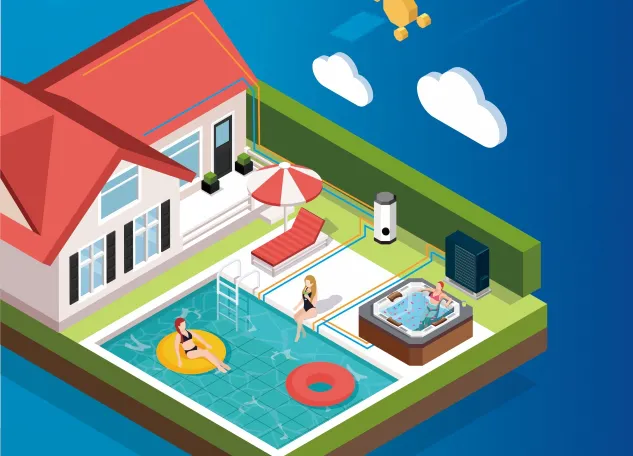 MEHRERE ENERGIEKOMBINATION